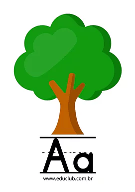 Cartaz das vogais para Creche, Pré-Escola de Língua Portuguesa, Recursos Educativos, Vogais - Material educacional