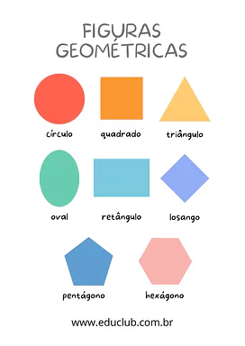 Formas geométricas para 1º Ano, Pré-Escola de Geometria, Recursos Educativos, Figuras Geométricas - Material educacional
