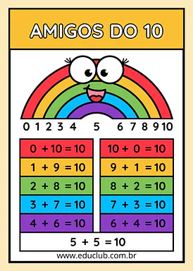 Amigos do 10 para 2º Ano, 1º Ano de Recursos Educativos, Operações básicas, Matemática - Material educacional