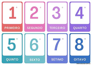 Números ordinais do 1 ao 100