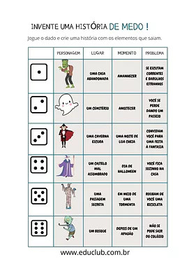 Invente uma história de medo para 5º Ano, 4º Ano, 3º Ano, 2º Ano de Datas Comemorativas, Língua Portuguesa, Halloween - Ma...