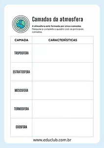 Roteiro de pesquisa sobre as camadas da atmosfera