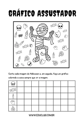 Gráfico assustador Gráfico assustador para 1º Ano de Datas Comemorativas, Números, Matemática, Halloween - Material educacional