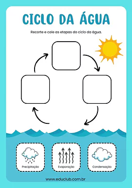 Atividade ciclo da água Atividade ciclo da água para 3º Ano, 2º Ano de Ciências, Meio Ambiente - Material educacional