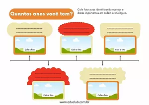 Quantos anos você tem?