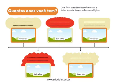 Quantos anos você tem? Quantos anos você tem? para 1º Ano de Ciências Sociais, Autoconhecimento - Material educacional