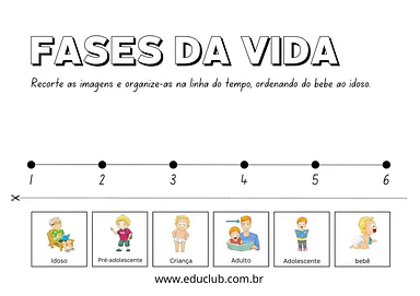 Atividade fases da vida do ser humano Atividade fases da vida do ser humano para 2º Ano, 1º Ano de Ciências, Seres Vivos, Ciclos de vida - Material educacional