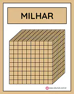 Material Dourado - cartões das peças Material Dourado - cartões das peças para 3º Ano, 2º Ano, 1º Ano de Números, Matemática, Material Dourado - Material educa...