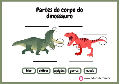 Partes do corpo do dinossauro Partes do corpo do dinossauro para 3º Ano, 2º Ano de Ciências, Seres Vivos - Material educacional