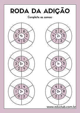 Roda da adição para 1º Ano de Operações básicas, Matemática - Material educacional
