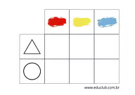 Atributos lógicos: trabalhando com os blocos lógicos para 3º Ano, 2º Ano, 1º Ano de Pensamento Crítico, Matemática - Mater...