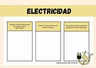 Pesquisa sobre fontes de energia para 5º Ano, 4º Ano de Recursos Educativos, Roteiro de pesquisa - Material educacional