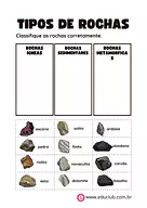 Classificação dos tipos de rochas Classificação dos tipos de rochas para 2º Ano, 1º Ano de Geografia - Material educacional