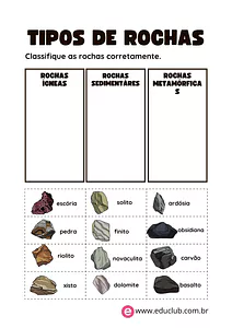 Classificação dos tipos de rochas