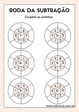Roda da subtração Roda da subtração para 2º Ano, 1º Ano de Operações básicas, Matemática - Material educacional