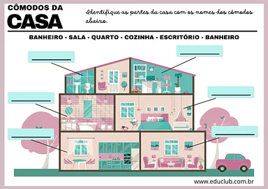 Partes da casa para completar para 2º Ano, 1º Ano de Língua Portuguesa, Vocabulário - Material educacional