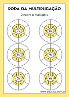 Roda da multiplicação Roda da multiplicação para 4º Ano, 3º Ano, 2º Ano de Operações básicas, Matemática - Material educacional
