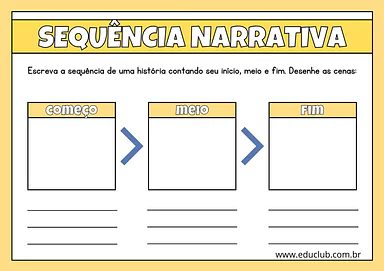 Sequência tipológica narrativa Sequência tipológica narrativa para 2º Ano, 1º Ano de Língua Portuguesa - Material educacional