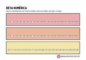 Reta numérica para imprimir