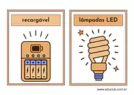 Sustentabilidade e energia para 5º Ano, 4º Ano de Ciências, Energia - Material educacional