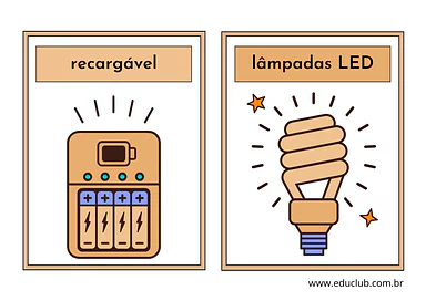 Sustentabilidade e energia Sustentabilidade e energia para 5º Ano, 4º Ano de Ciências, Energia - Material educacional