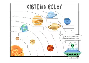 Identificar os planetas do sistema solar