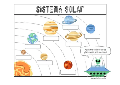 Identificar os planetas do sistema solar Identificar os planetas do sistema solar para 2º Ano, 1º Ano de Ciências, Sistema Solar - Material educacional