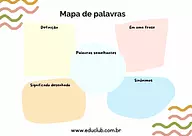 Mapa de palavras