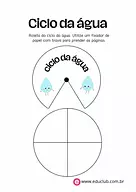 Ciclo da água para colorir e montar