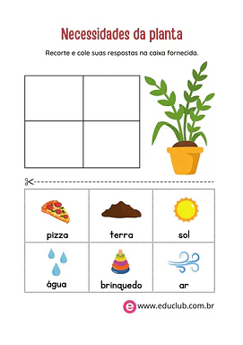 Atividade sobre as necessidades da planta para sobreviver para 3º Ano, 2º Ano de Ciências, Plantas - Material educacional