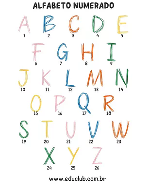 Alfabeto numerado Alfabeto numerado para 2º Ano, 1º Ano de Língua Portuguesa, Alfabeto - Material educacional
