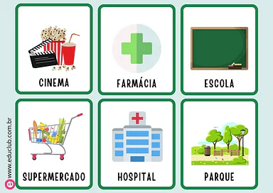Lugares da cidade Lugares da cidade para Creche, Pré-Escola de Ciências Sociais - Material educacional