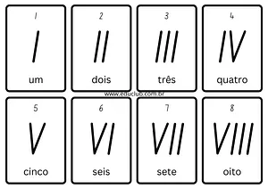 Números romanos do 1 ao 10