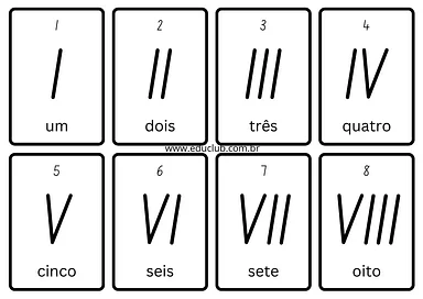 Números romanos do 1 ao 10 Números romanos do 1 ao 10 para 3º Ano, 2º Ano, 1º Ano de Números, Matemática - Material educacional