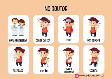 No consultório médico: Qual o problema? para Creche, Pré-Escola de Língua Portuguesa, Vocabulário - Material educacional