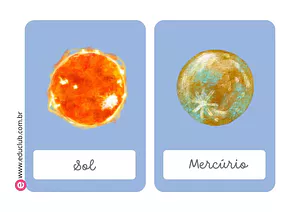 Planetas do Sistema Solar