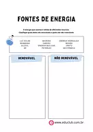 Fontes de energia para 5º Ano, 4º Ano de Ciências, Energia - Material educacional