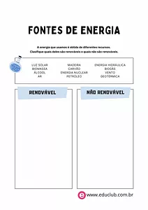 Fontes de energia