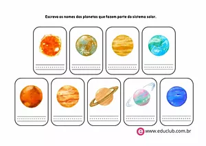 Nomes dos planetas do sistema solar