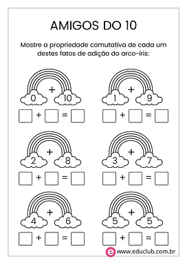 Propriedade comutativa com os amigos do 10 Propriedade comutativa com os amigos do 10 para 1º Ano de Operações básicas, Matemática - Material educacional
