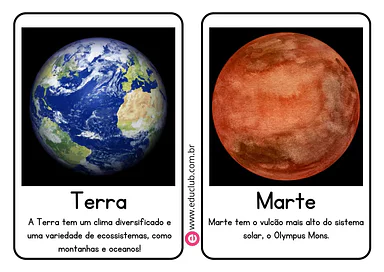 Flashcards dos planetas do sistema solar Flashcards dos planetas do sistema solar para 3º Ano, 2º Ano, 1º Ano de Ciências, Sistema Solar - Material educacional