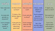 Perguntas sobre os 5 sentidos Perguntas sobre os 5 sentidos para 2º Ano, 1º Ano de Recursos Educativos, Ciências, Cinco sentidos - Material educacional