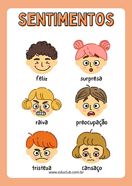 Painel sobre expressão de sentimentos Painel sobre expressão de sentimentos para Creche, Pré-Escola de Educação Emocional, Emoções - Material educacional