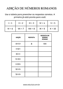 Adição com números romanos