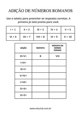 Adição com números romanos Adição com números romanos para 3º Ano, 2º Ano de Operações básicas, Matemática - Material educacional