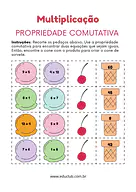 Atividade de propriedade comutativa Atividade de propriedade comutativa para 3º Ano, 2º Ano de Operações básicas, Matemática - Material educacional