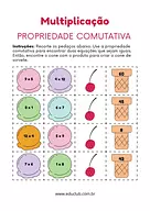 Atividade de propriedade comutativa