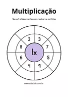 Contas da multiplicação