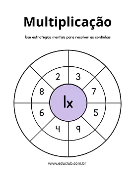 Contas da multiplicação Contas da multiplicação para 5º Ano, 4º Ano, 3º Ano, 2º Ano de Operações básicas, Matemática - Material educacional