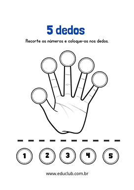 Quantos dedos há? Quantos dedos há? para Creche, Pré-Escola de Números, Matemática - Material educacional